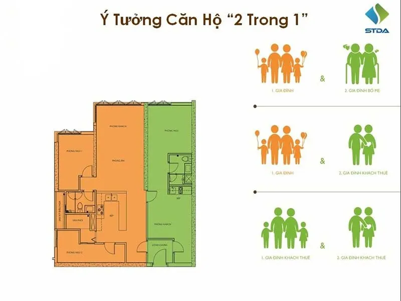 Ý tưởng thiết kế căn hộ "2 trong 1" Dualkey cho gia đình đa thế hệ